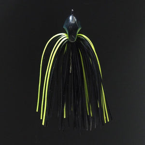 Gan Craft CoreHead Jig