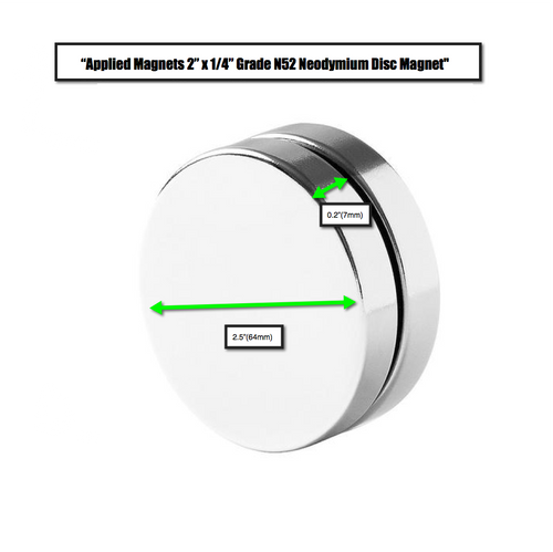 Create And Craft High Power Magnets  By LUD | Strong Metal Magnets For Craft Science & Hobbies