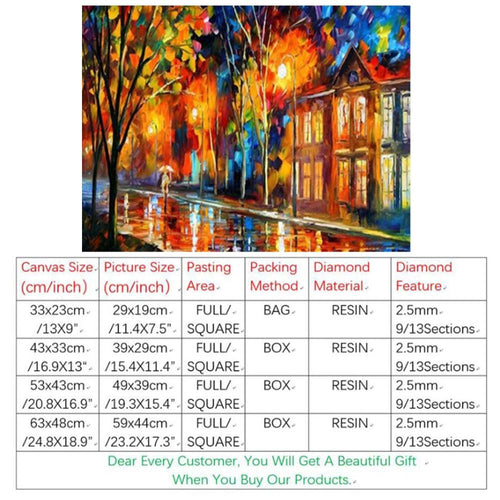 Diamond Painting,Square,5D,Full,DIY,Embroidery,Scenery,Home Decoration,Arts,Crafts&Sewing,Needlework,Cross Stitch,Wall Painting